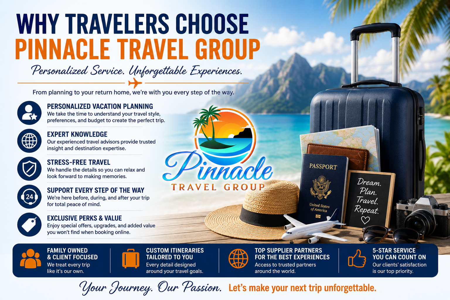 travel agent winchester ky