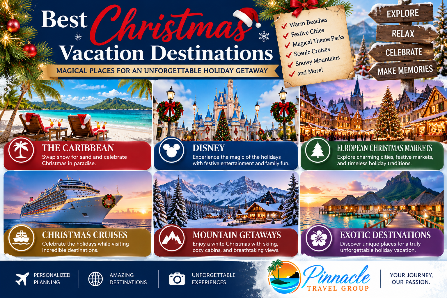 christmas vacation planner